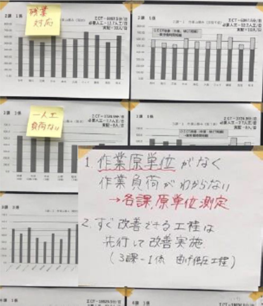 中小企業が支える日本の #モノづくり 「オールジャパン」で競争力強化 