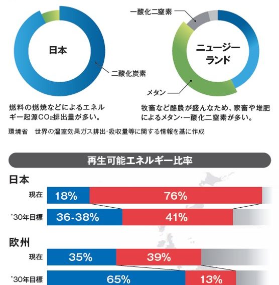 瀬戸内寂聴 現在 住まい