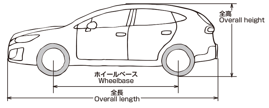 自動車諸元表の読み方① 寸法・型式編 - JAMA BLOG 一般社団法人日本自動車工業会